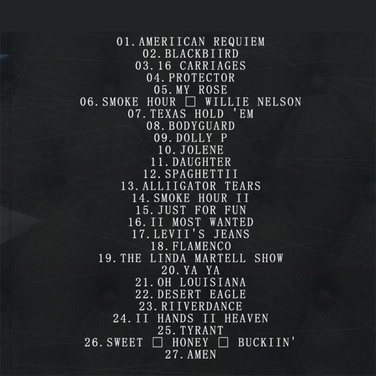Beyoncé COWBOY CARTER Full Alb - đánh giá và giá Audio Music For