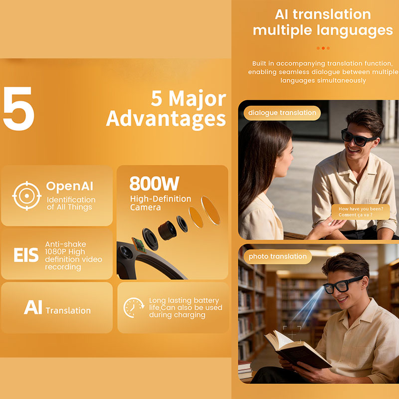 Smart Glasses 800W HD Camera A - đánh giá và giá Audio Music Recognition