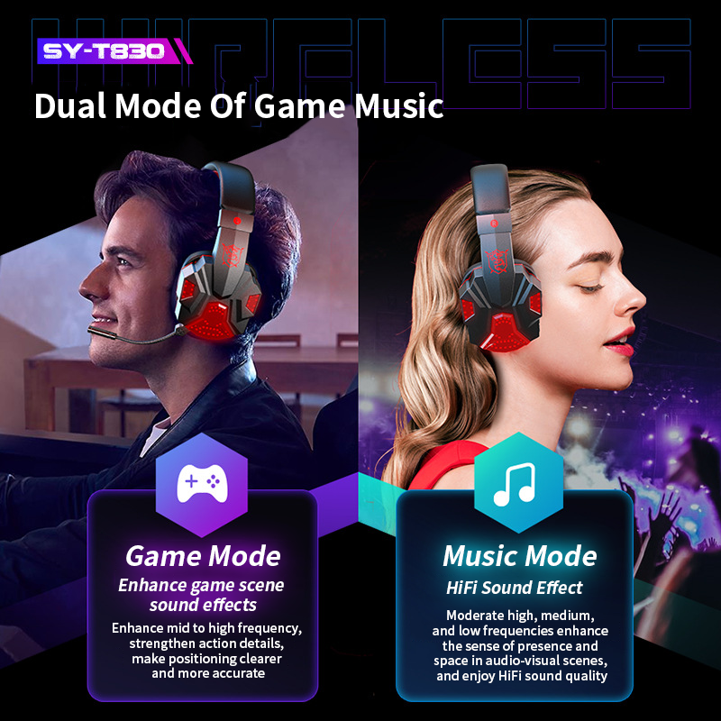 Bluetooth Gaming Earphone Rech - đánh giá và giá Audio Music Effect