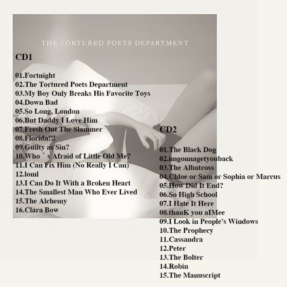 Taylor THE ANTHOLOGY CD | The  - đánh giá và giá Audio Music Free