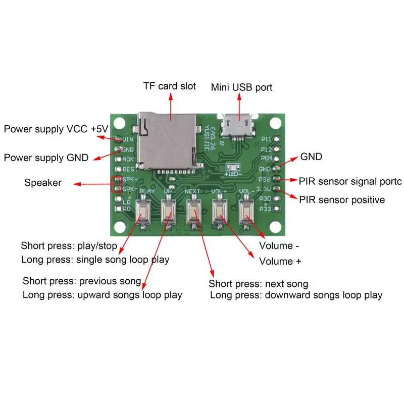 MP3 Voice Module Kit Welcomer  - đánh giá và giá Audio Music Download Mp3