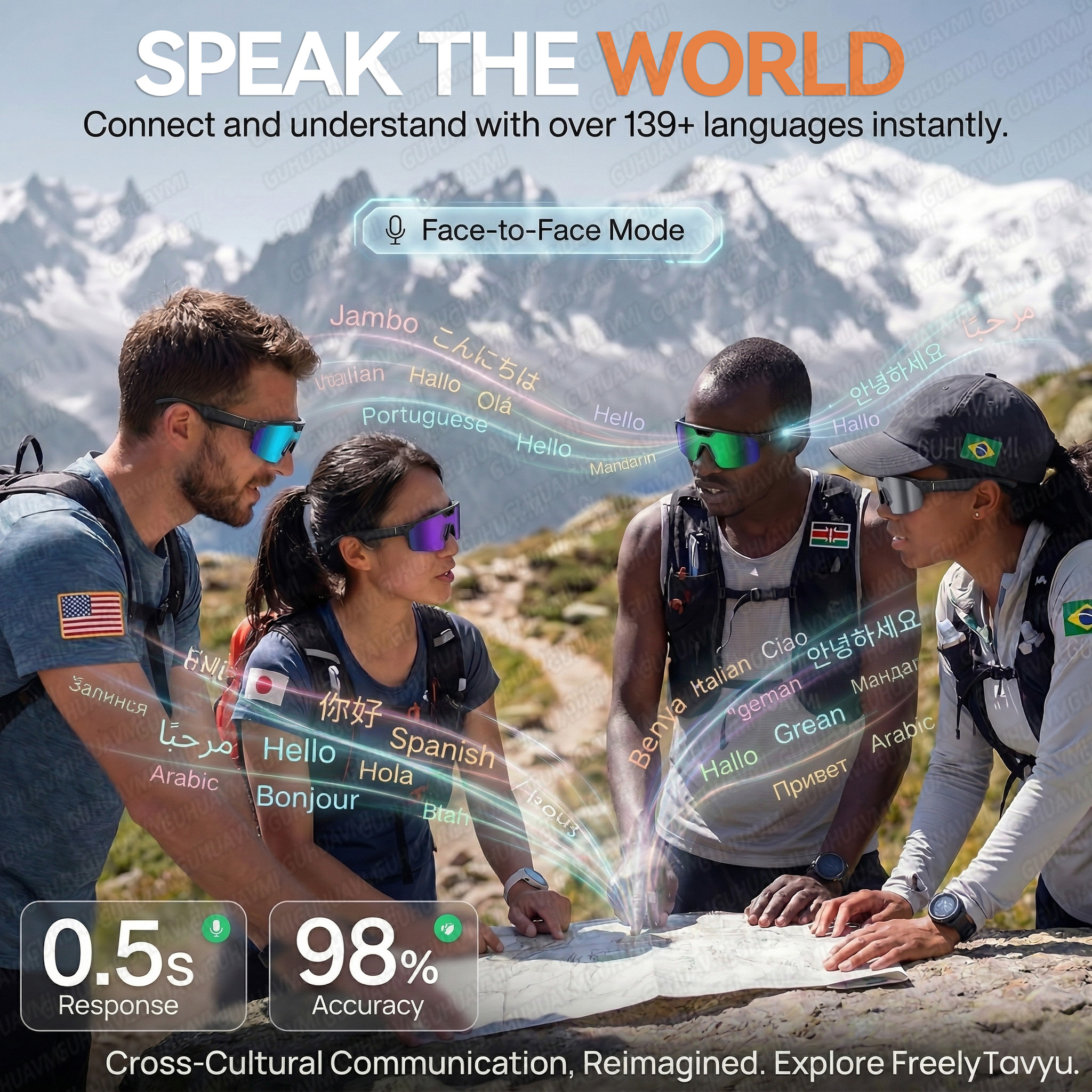 2026 Upgrade Smart Glasses wit - đánh giá và giá Audio Music Recognition