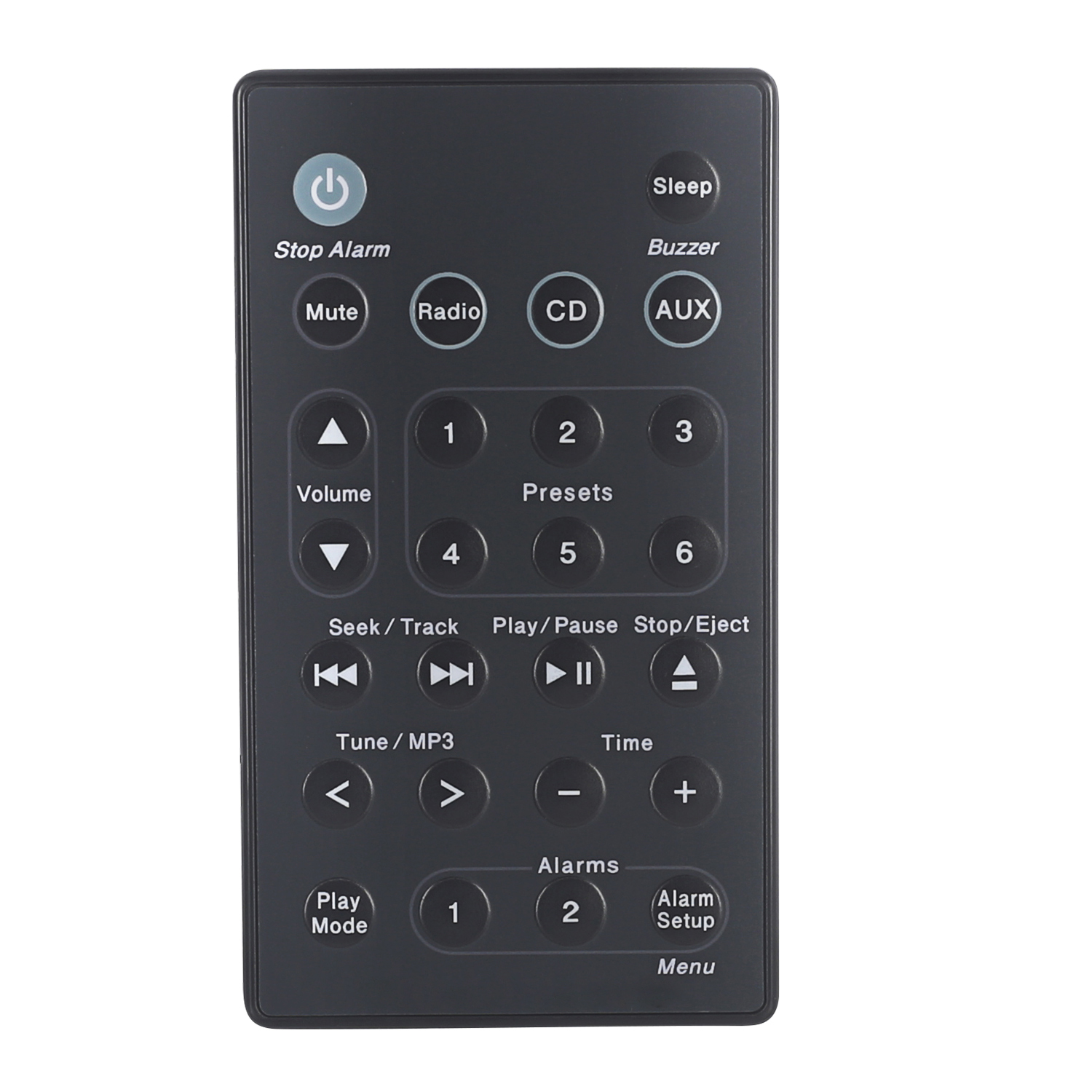Universal Replacement Remote C - đánh giá và giá Audio Music Generator Free