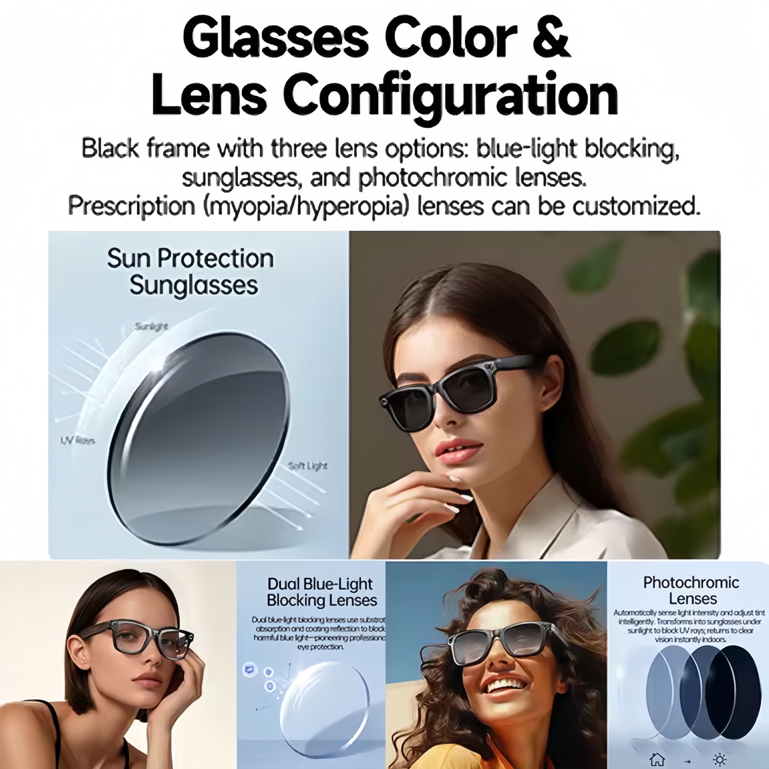 AI Smart Glasses with Camera 4 - đánh giá và giá Audio Music Recognition