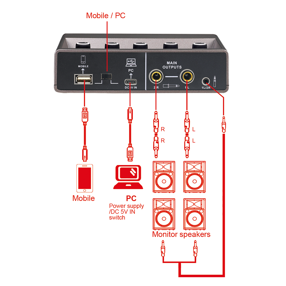 Q16 External Sound Card For Ma - đánh giá và giá Audio Music Free